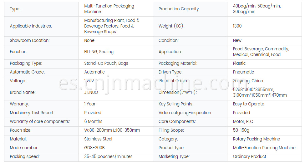 Stand Up Zipper Pouch Bag Doypack Packing Machine